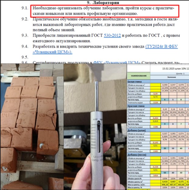 Лабораторный контроль, исследование сырья и подбор шихты